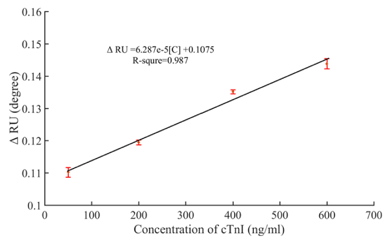 abse-aid1007-g007