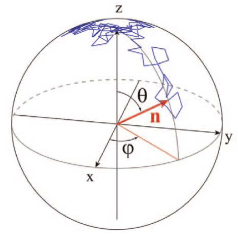 abse-aid1013-g002