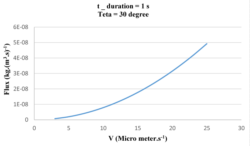 abse-aid1013-g004